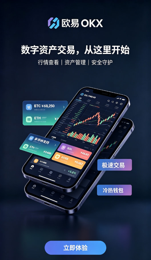 欧交易所App官网下载行情分析与交易界面